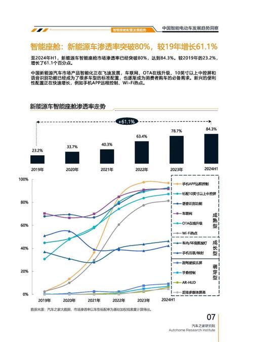 惠州275起亚对未来市场的预测，名爵汽车品牌文化的传播